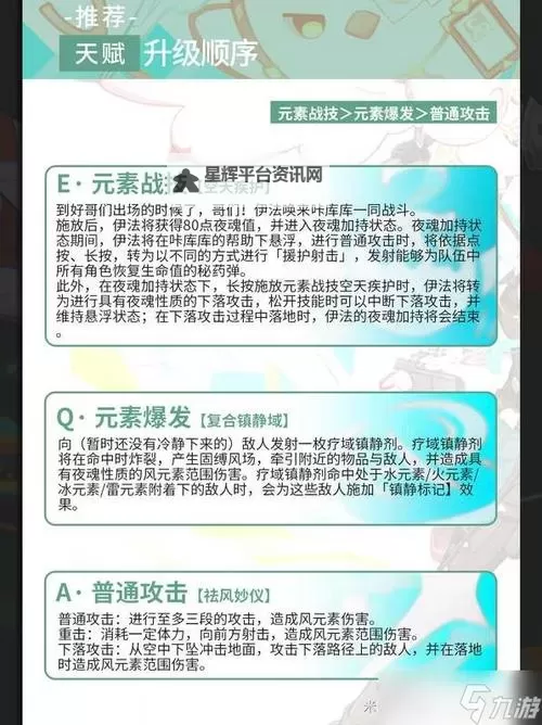 《原神》伊法培养与出装配队一图流 伊法怎么培养图1