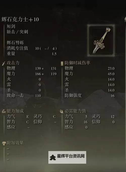 《艾尔登法环》法师配装与开荒指南 法师武器与流派推荐图1
