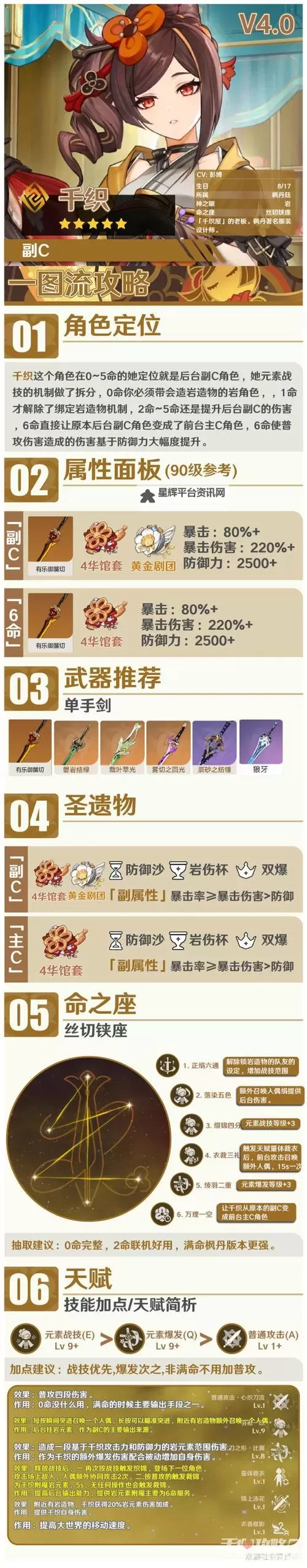 原神千织武器用哪个好 原神千织四星武器搭配推荐图1