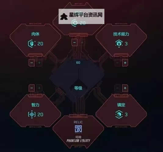 《赛博朋克2077》龟盾黑客流BD推荐图2