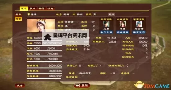 《三国志13》商人初期赚钱方法汇总 商人初期怎么赚钱图1