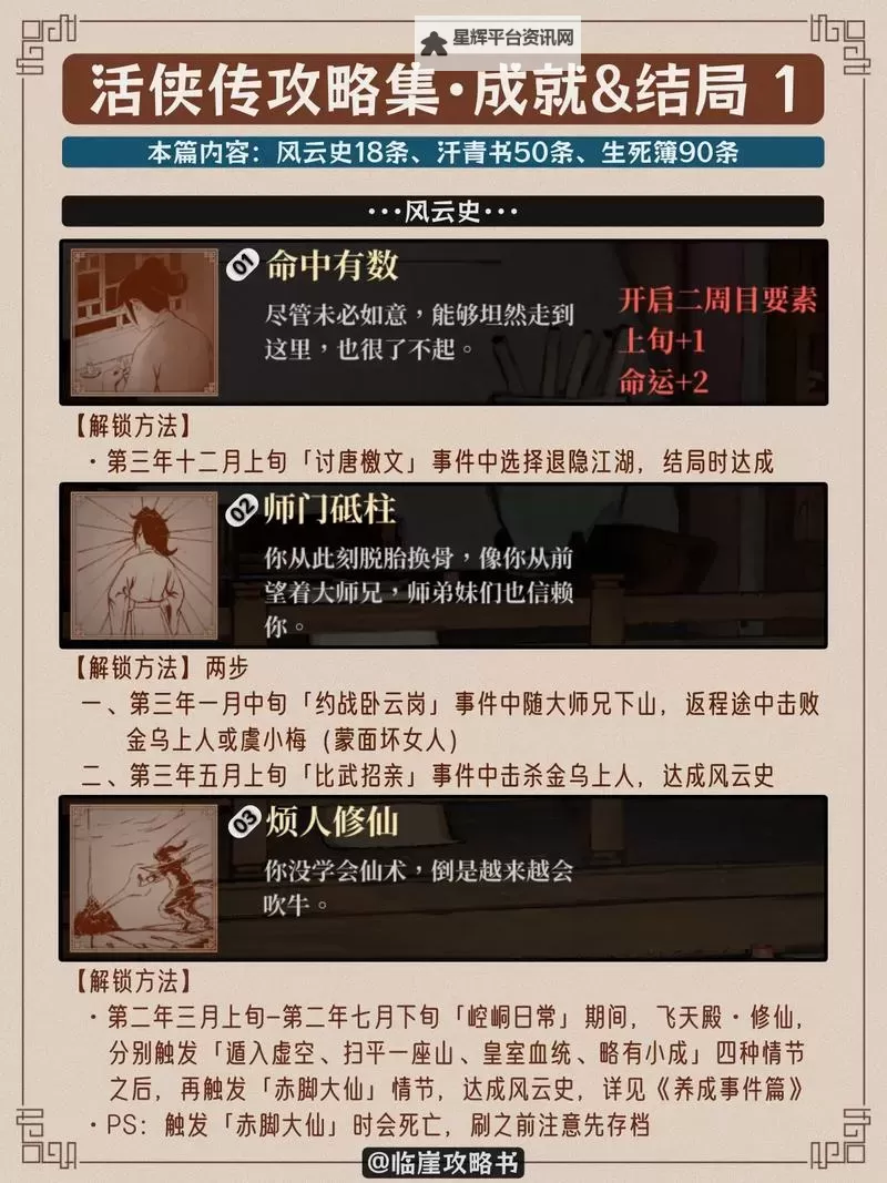 《侠客风云传前传》刷传闻技巧介绍 侠客风云传前传怎么刷传闻图1