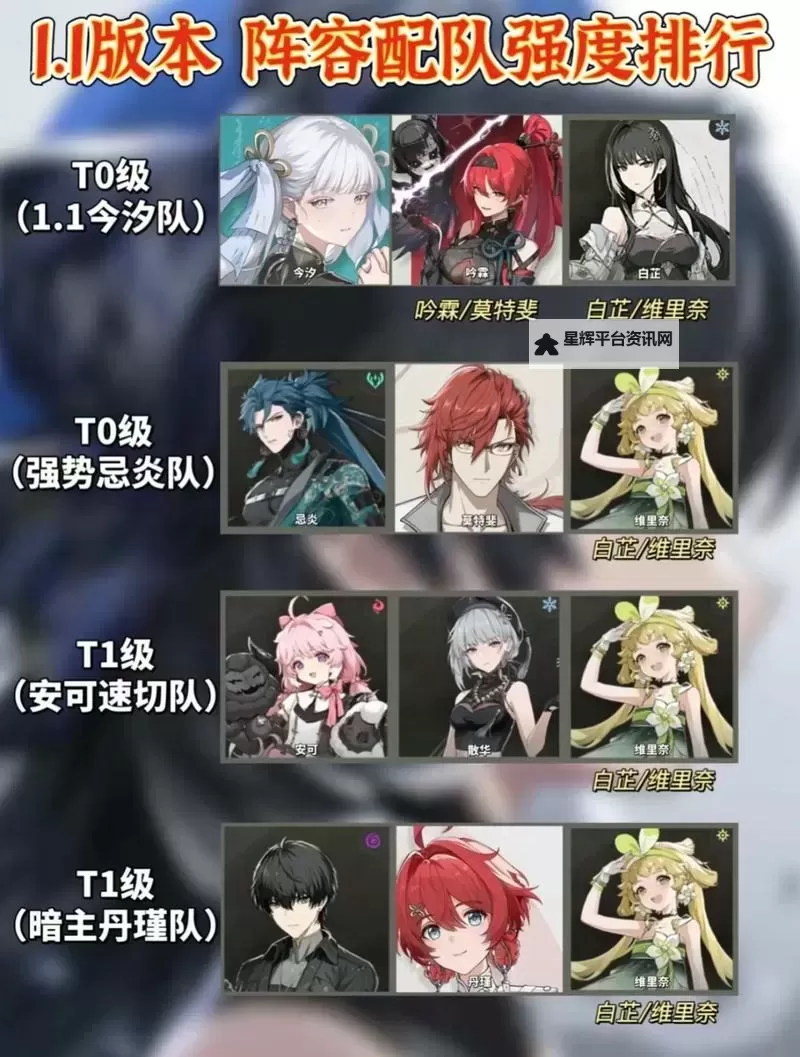 《鸣潮》1.1版本更新内容前瞻 鸣潮1.1版本什么时候更新图1
