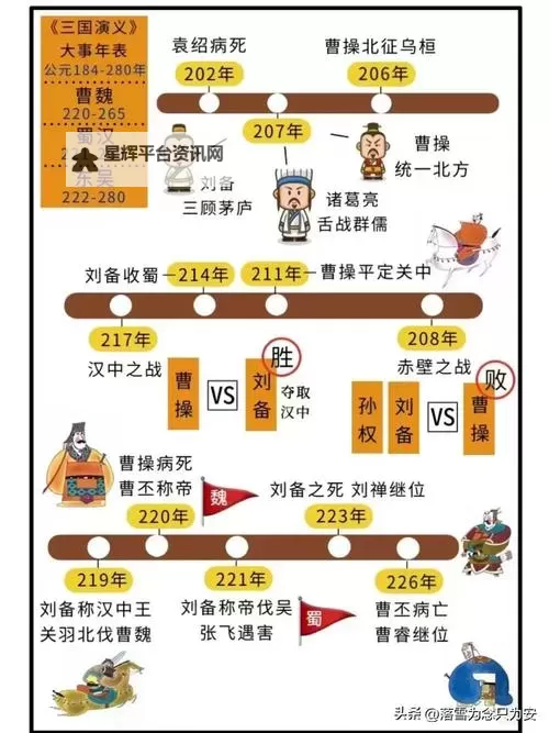 有没有另一个三国双开软件推荐 深度解答如何双开另一个三国图1