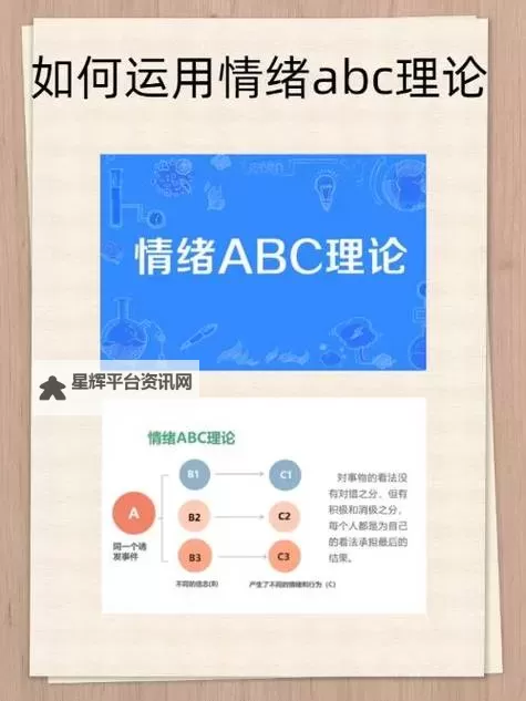 自w到高c的25种方法带图：全面提升英语成绩的实用攻略图1