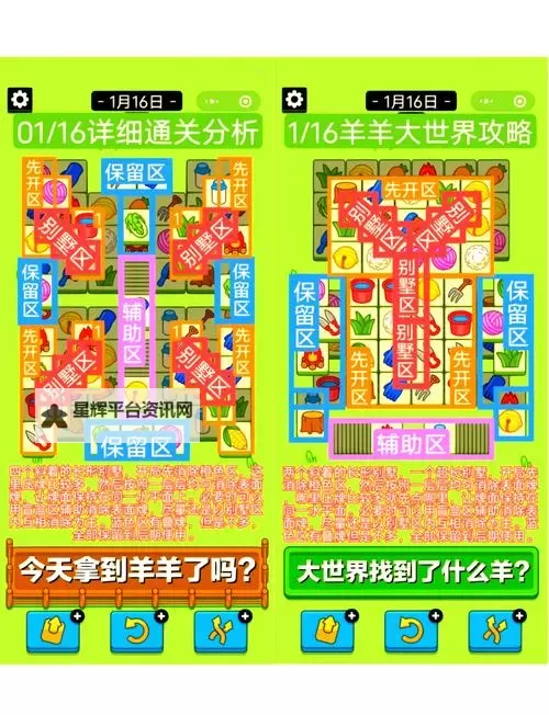 《羊了个羊》4月7日通关教程图1