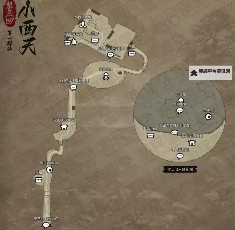 《黑神话悟空》小西天隐藏地图解锁攻略 辰龙支线任务怎么完成图1