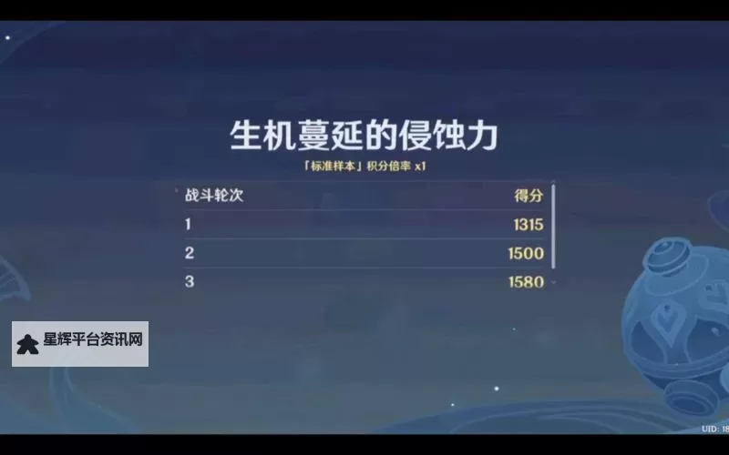 《原神》合剂演进第三关打法攻略图1