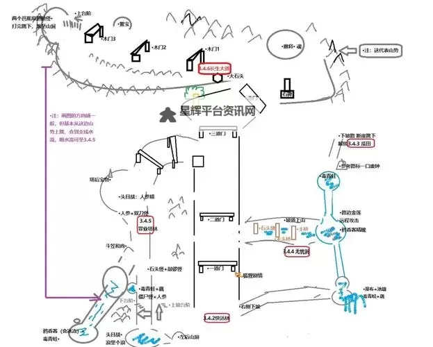 《黑神话悟空》小西天隐藏地图解锁攻略 辰龙支线任务怎么完成图2