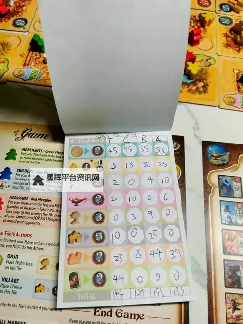 五大桌游RPG游戏有哪些 盘点五大桌游RPG游戏图1