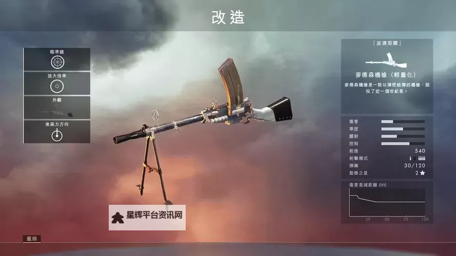 《战地1》支援兵玩法心得及武器配置推荐图1