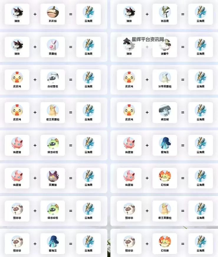 《幻兽帕鲁》配置要求一览 幻兽帕鲁需要什么配置图2