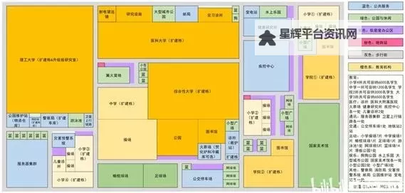 《城市天际线2》水电路系统解析图2