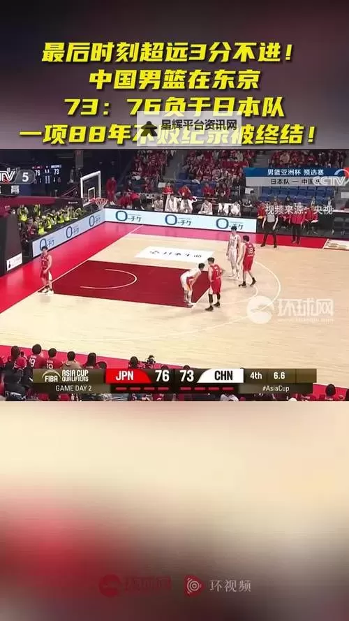 中国男篮88年纪录被打破:新纪元的到来图1