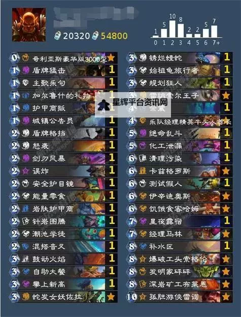 《炉石传说》星际宇宙战构筑分享 星际宇宙战卡组推荐图1