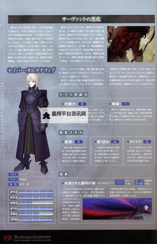 《命运骑士团》历练-京都府(特级席位)图1