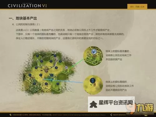 《文明6》罗马种田流过神玩法攻略 种田流怎么过神图2