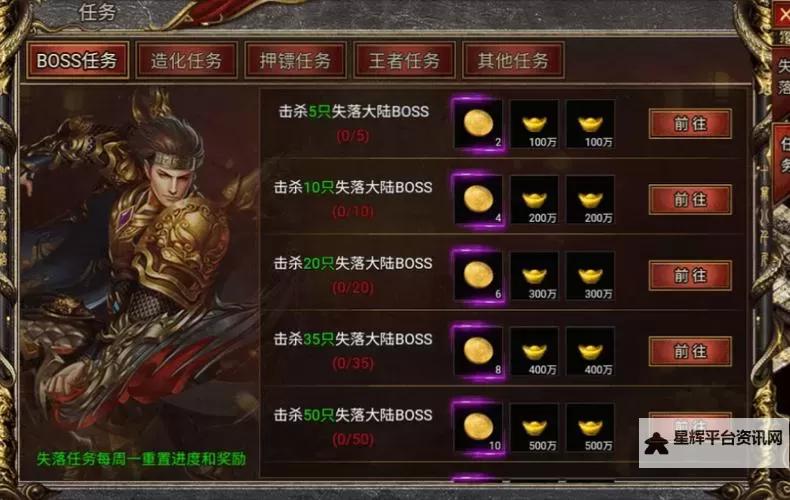 御龙天下怎么赚钱？实用攻略与注重点详解图2