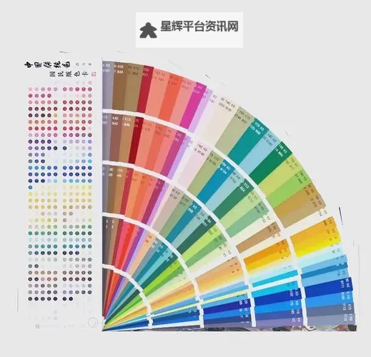 中国色谱网：领先的色谱分析技术与行业资讯平台图1