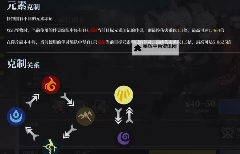 《魔渊之刃》新手攻略：萌新保姆级入门攻略！图1