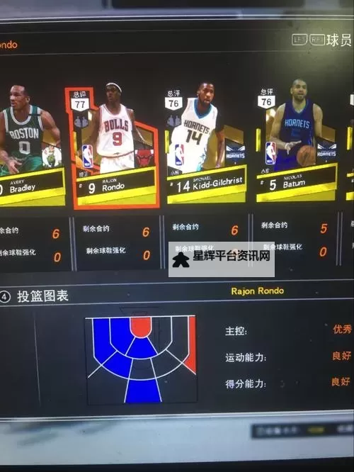 《NBA2K17》球员名单使用教程及放置位置 名单怎么用图1