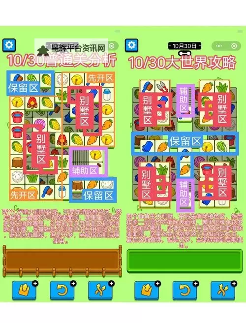《羊了个羊》4月24日通关攻略图1