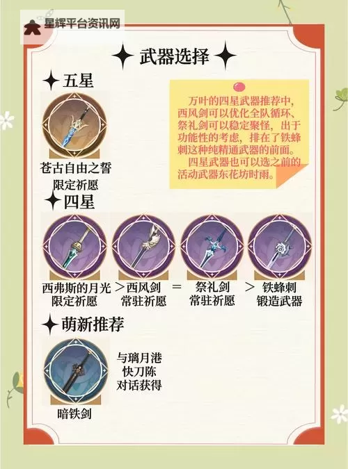 《原神》枫原万叶全方位攻略图1