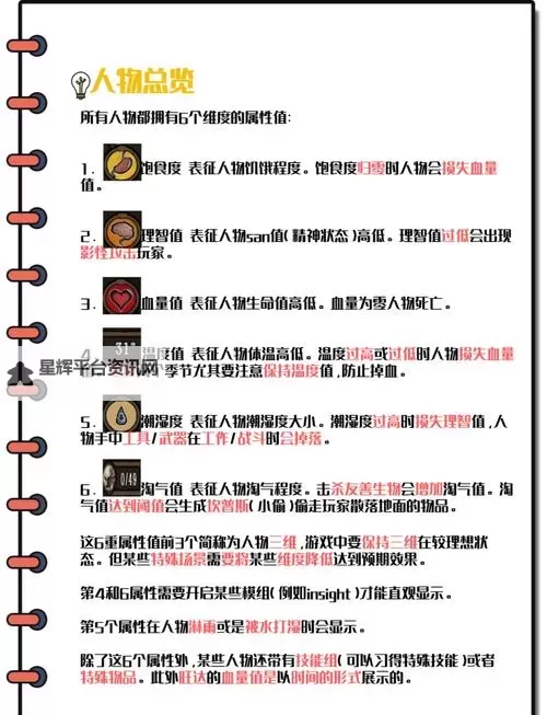 《饥荒》全人物属性特点介绍及玩法推荐 选什么人物好图1