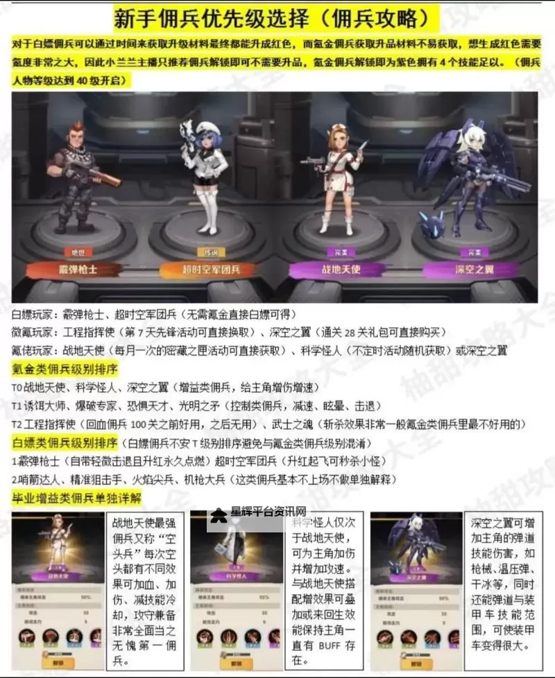 《佣兵小镇》装备打造攻略:打造装备并出售给英雄全流程操作&技巧详解!图2