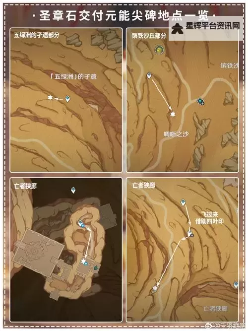 《原神》4.6迟来的归乡任务攻略 宽缓的归途隐藏成就解锁方法图2
