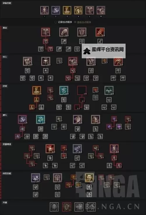 《暗黑破坏神4》野蛮人减伤机制科普 野蛮人坚韧机制图1