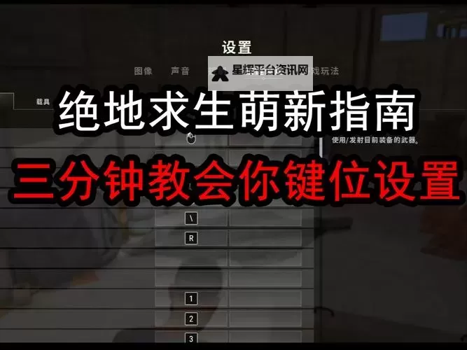 《逃生2》按键操作说明 怎么操作图1