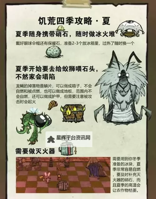 《饥荒》威尔逊新手生存教学 威尔逊四季生存技巧解析图1