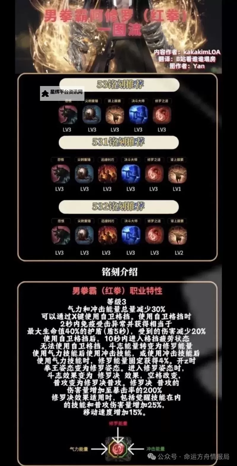 《命运方舟》大硕红拳与雨哥开荒瘟疫图1
