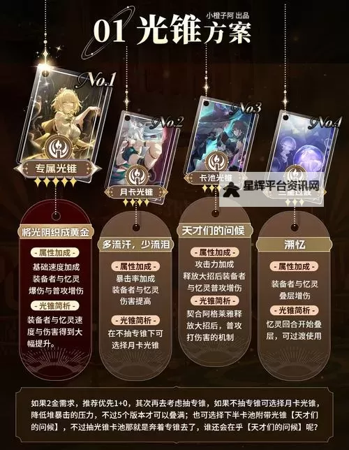 《崩坏星穹铁道》阿格莱雅培养指南 阿格莱雅怎么培养图1
