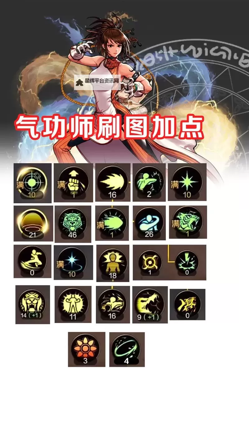 《地下城与勇士手游(DNF手游)》气功搬砖加点推荐图2