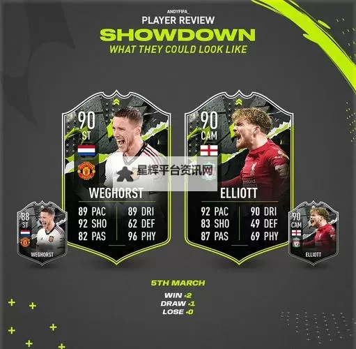《FIFA17》UT模式球队阵容挑战图文介绍 球队阵容挑战是什么图2