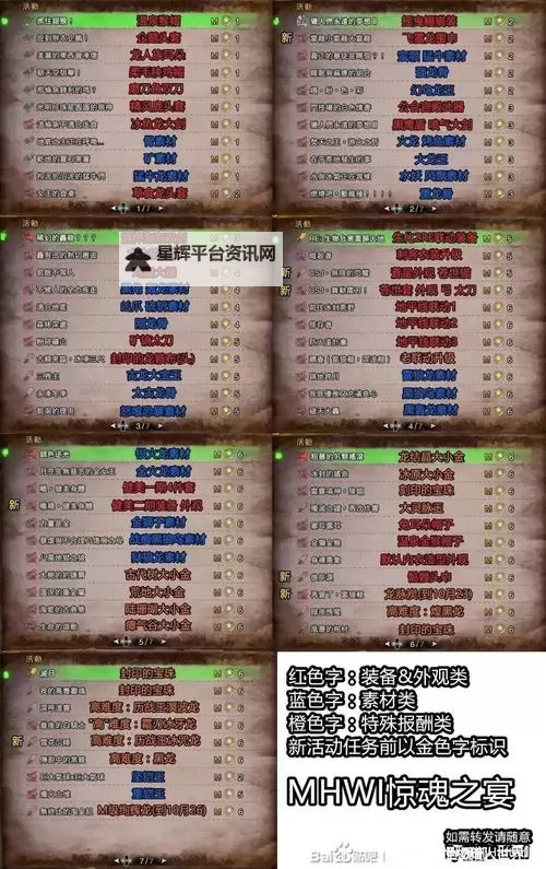 《怪物猎人世界》黑龙组队速刷心得图1