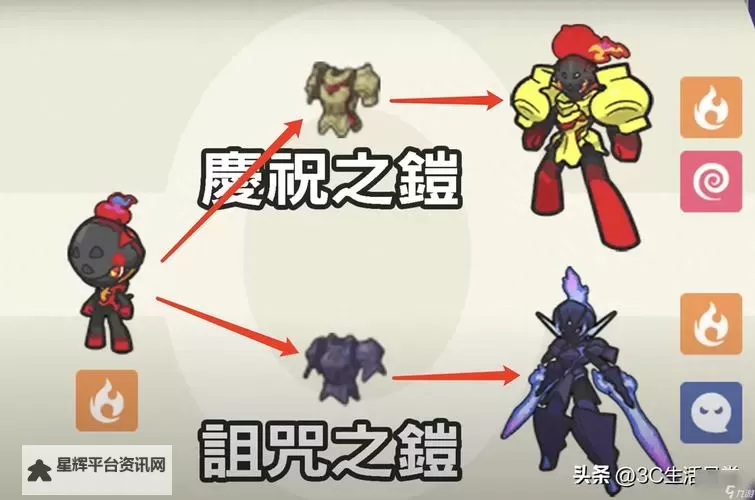 《宝可梦朱紫》愤怒之拳弃世猴双打上分队伍分享图2
