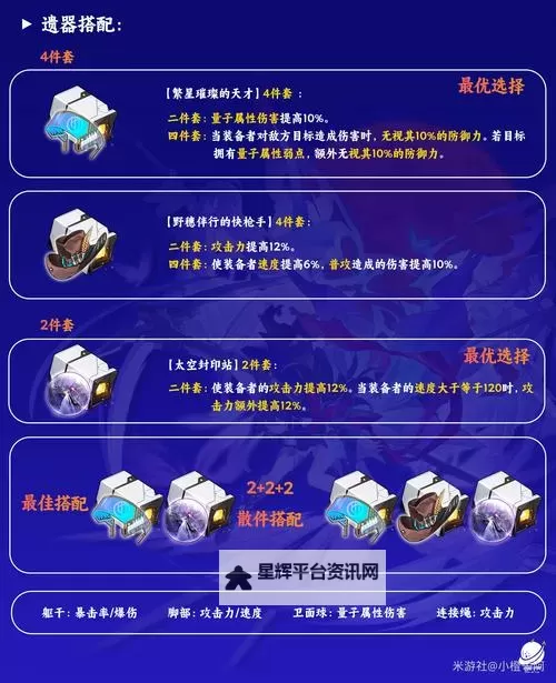 《崩坏星穹铁道》1.0希儿出装与配队推荐 希儿怎么配队图2