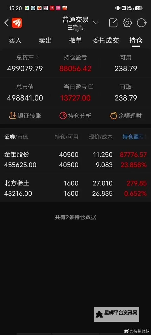 中投证券经典版:稳健投资的理想选择图1