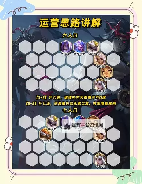 《云顶之弈》10.23版重秘凯隐阵容运营思路图1