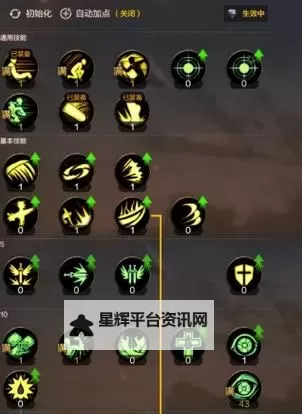 《地下城与勇士手游（DNF手游）》狂战士技能加点推荐 狂战士技能怎么加点图1