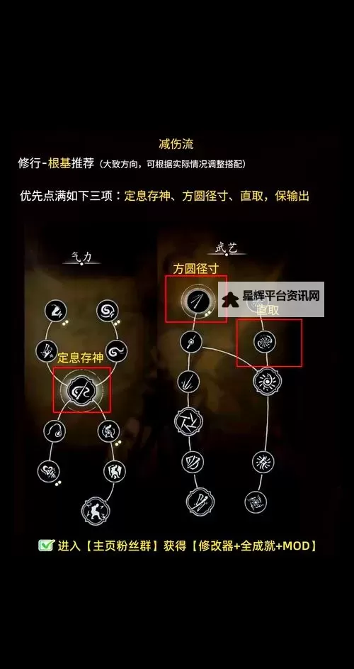 《黑神话悟空》高周目雷伤流毕业配装攻略 雷伤流出装与加点教学图2
