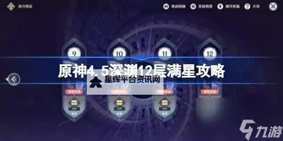 《原神》4.5深渊第一期12层满星阵容推荐图2
