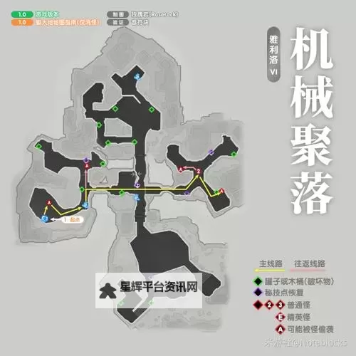 《崩坏星穹铁道》1.5版本全地图锄地路线分享 1.5版本怎么锄地快图1
