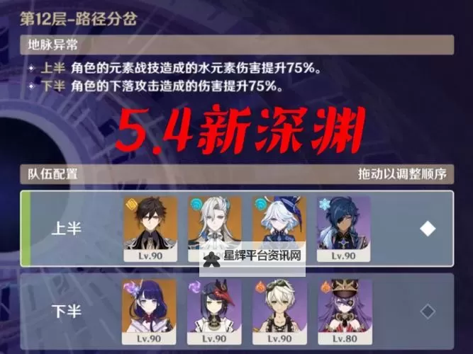 《原神》4.5深渊第一期12层满星阵容推荐图1