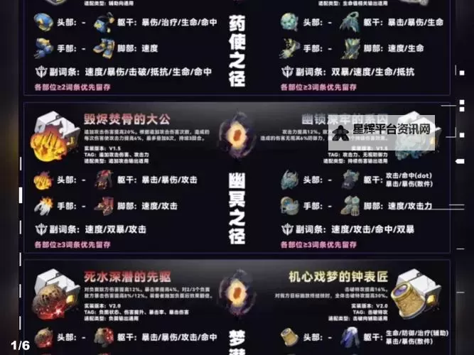 《崩坏星穹铁道》镜流技能介绍及装备推荐 镜流遗器怎么选图1