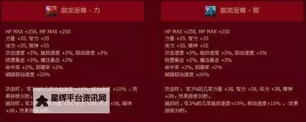 《御龙至尊智：传说中的龙之智慧与荣耀》图1