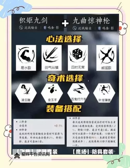 《燕云十六声》黄钟测试角色战力提升指南图1
